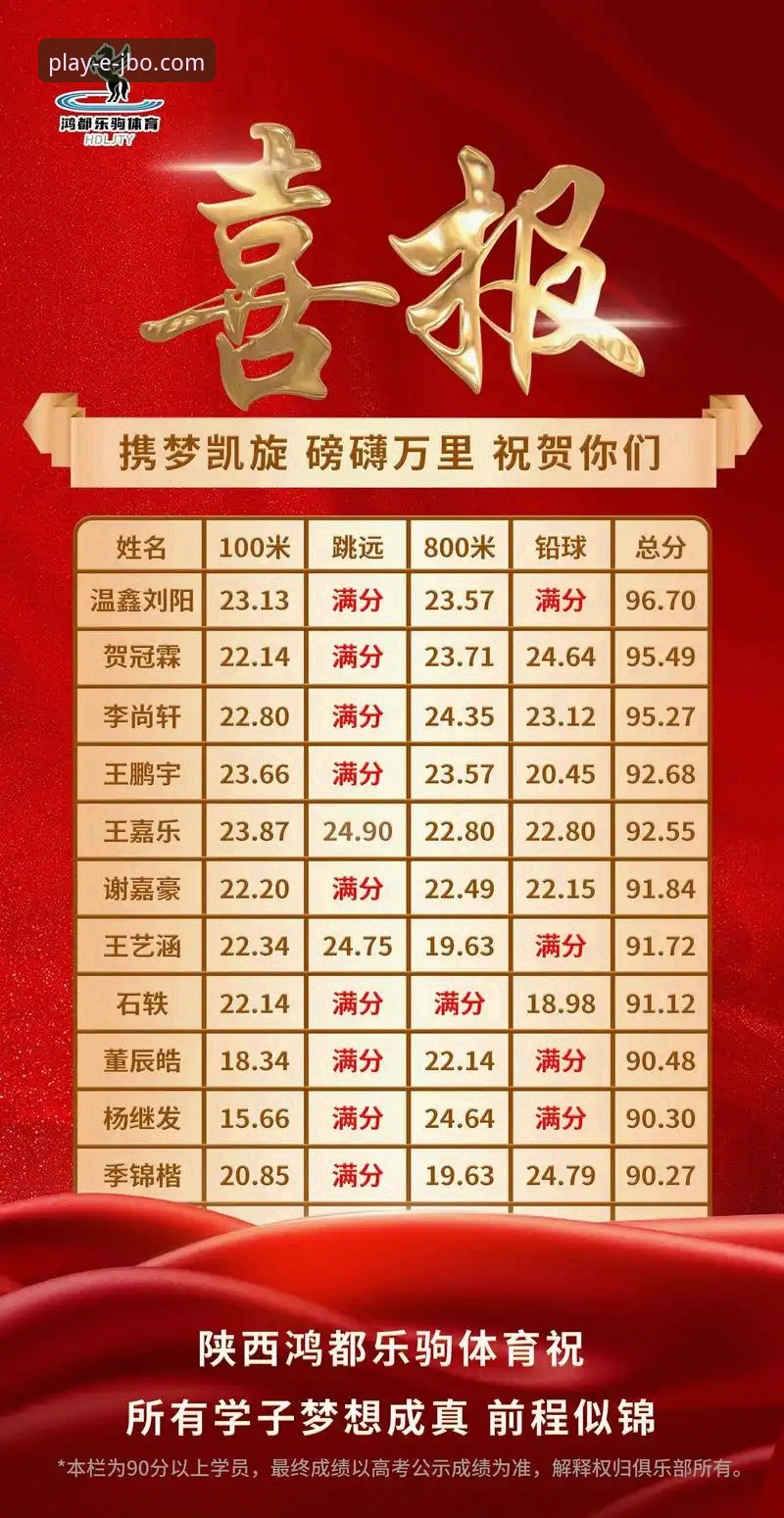 竞博体育平台2025新手入门最新动态：从注册到首投的完整操作指南