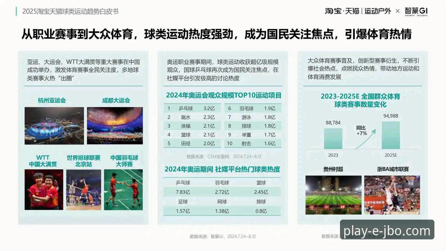 竞博体育平台优惠活动完整指南：2025新版玩法与高价值福利深度解析